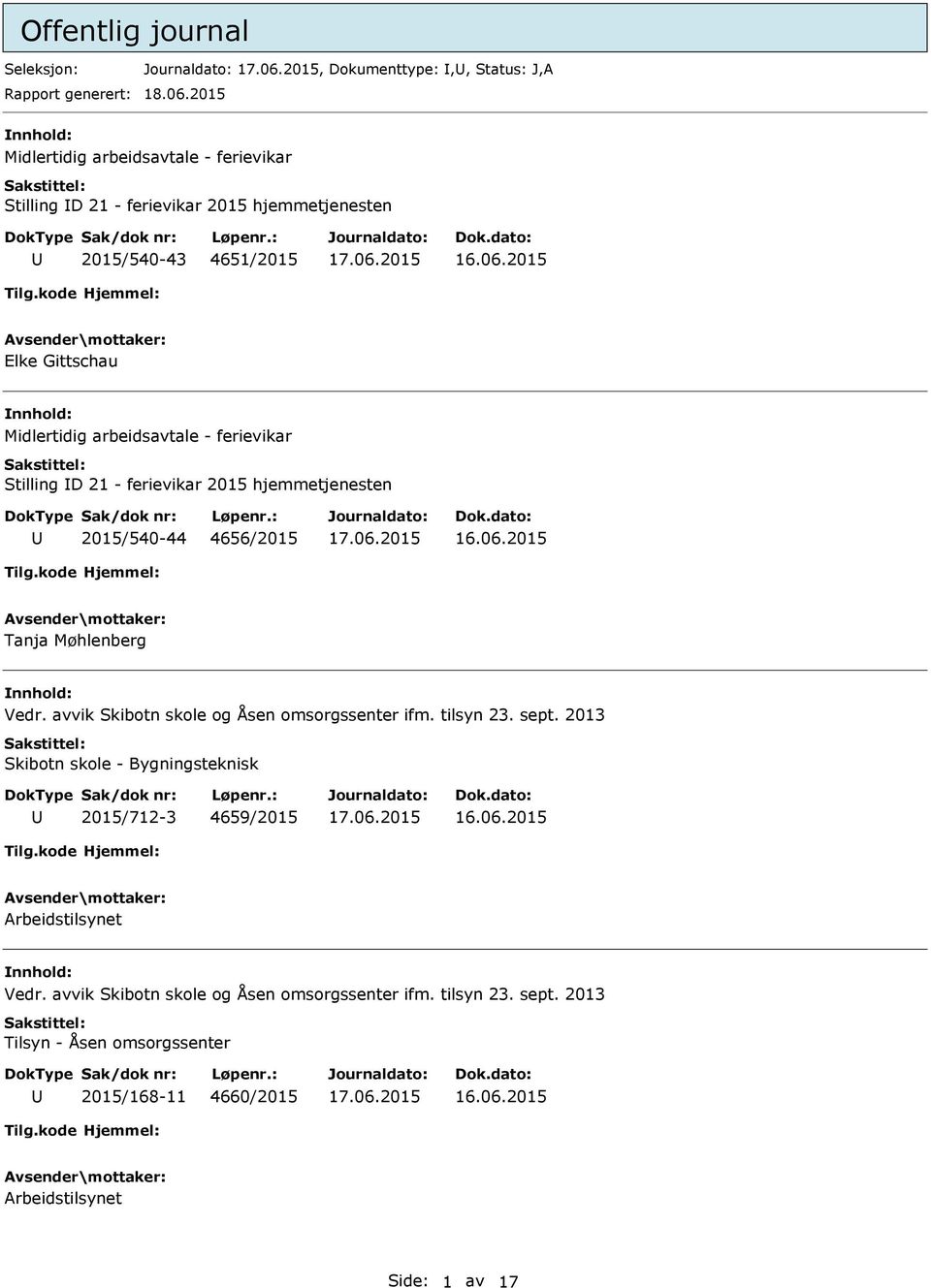 ferievikar Stilling D 21 - ferievikar 2015 hjemmetjenesten 2015/540-44 4656/2015 Tanja Møhlenberg Vedr. avvik Skibotn skole og Åsen omsorgssenter ifm.