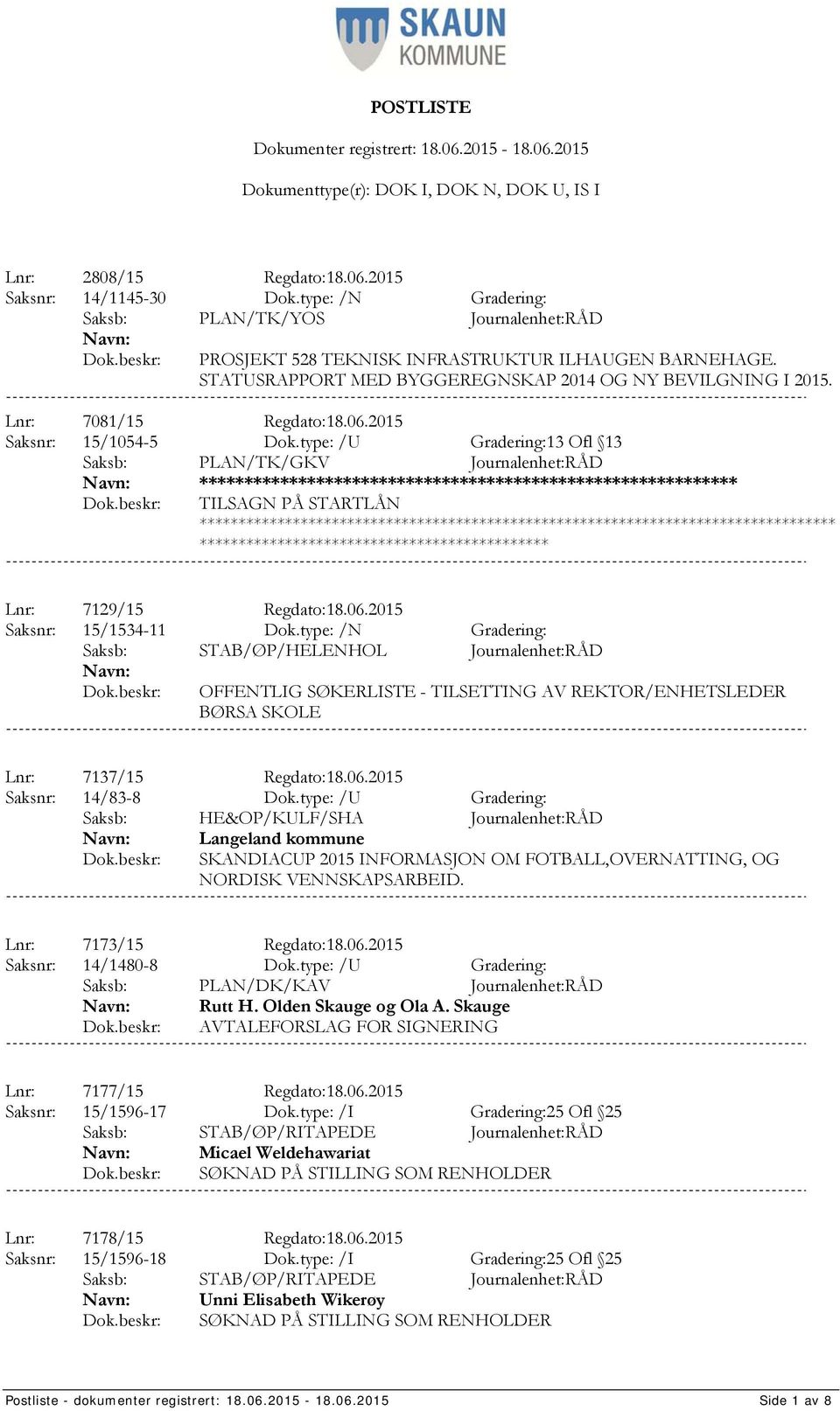 type: /N Gradering: Saksb: STAB/ØP/HELENHOL Journalenhet:RÅD OFFENTLIG SØKERLISTE - TILSETTING AV REKTOR/ENHETSLEDER BØRSA SKOLE Lnr: 7137/15 Regdato:18.06.2015 Saksnr: 14/83-8 Dok.