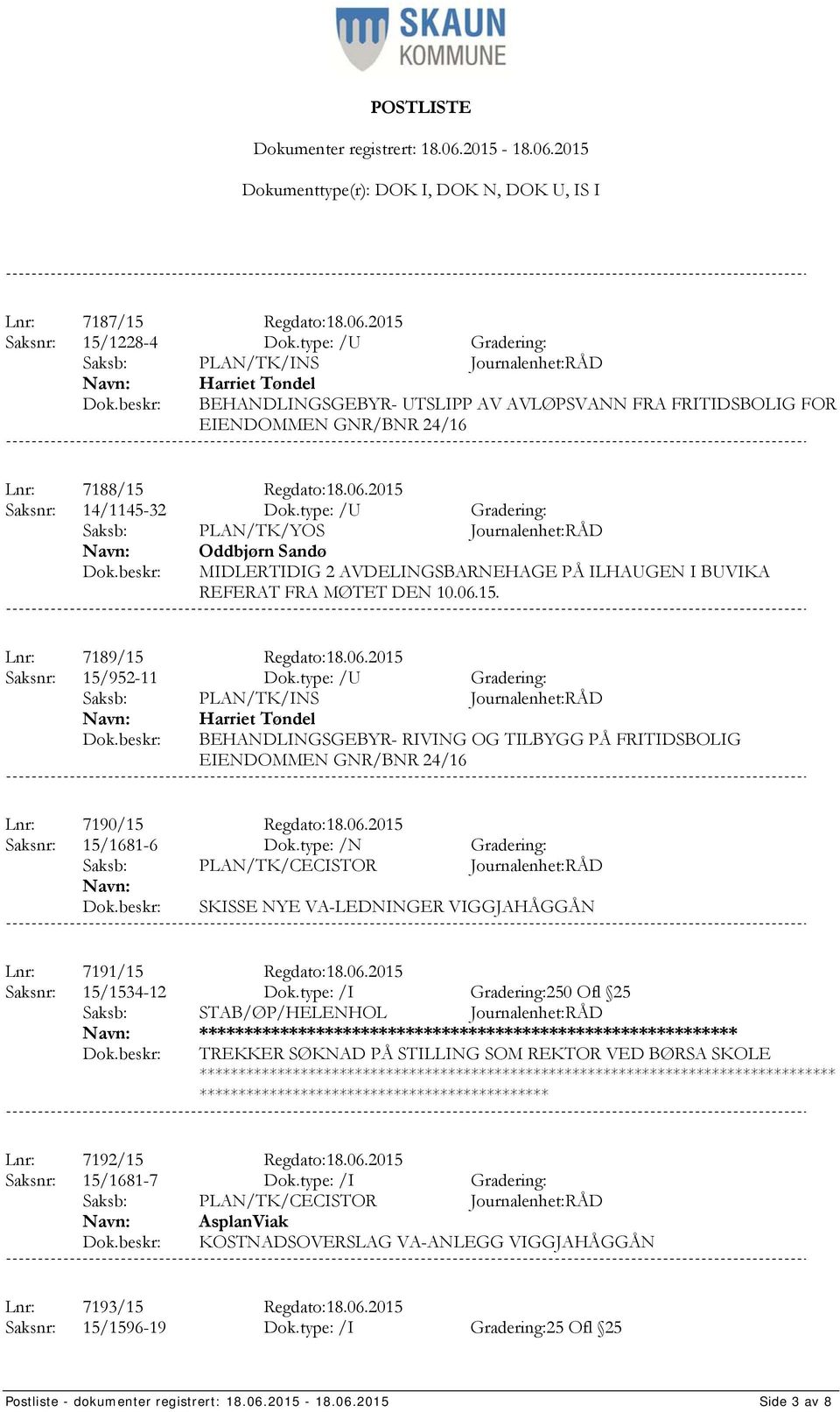 type: /U Gradering: Harriet Tøndel BEHANDLINGSGEBYR- RIVING OG TILBYGG PÅ FRITIDSBOLIG EIENDOMMEN GNR/BNR 24/16 Lnr: 7190/15 Regdato:18.06.2015 Saksnr: 15/1681-6 Dok.