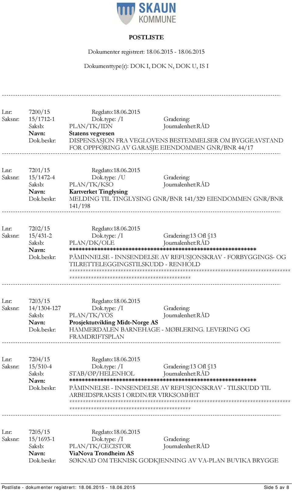 Regdato:18.06.2015 Saksnr: 15/1472-4 Dok.