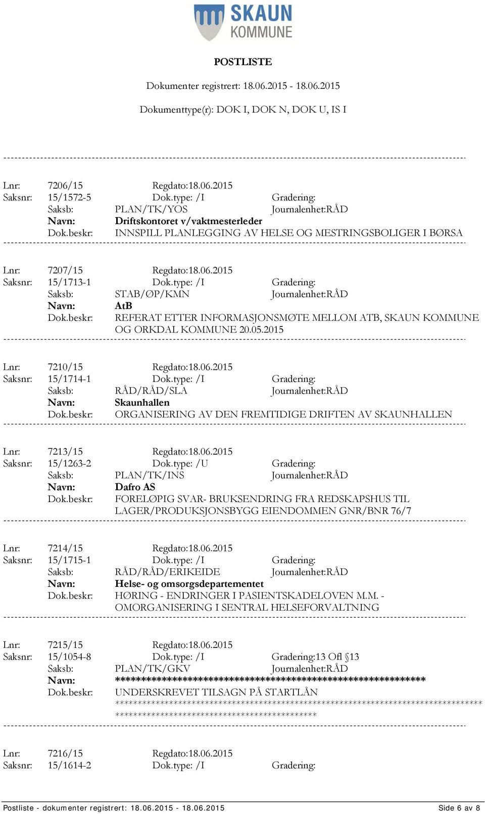 type: /I Gradering: Saksb: RÅD/RÅD/SLA Journalenhet:RÅD Skaunhallen ORGANISERING AV DEN FREMTIDIGE DRIFTEN AV SKAUNHALLEN Lnr: 7213/15 Regdato:18.06.2015 Saksnr: 15/1263-2 Dok.