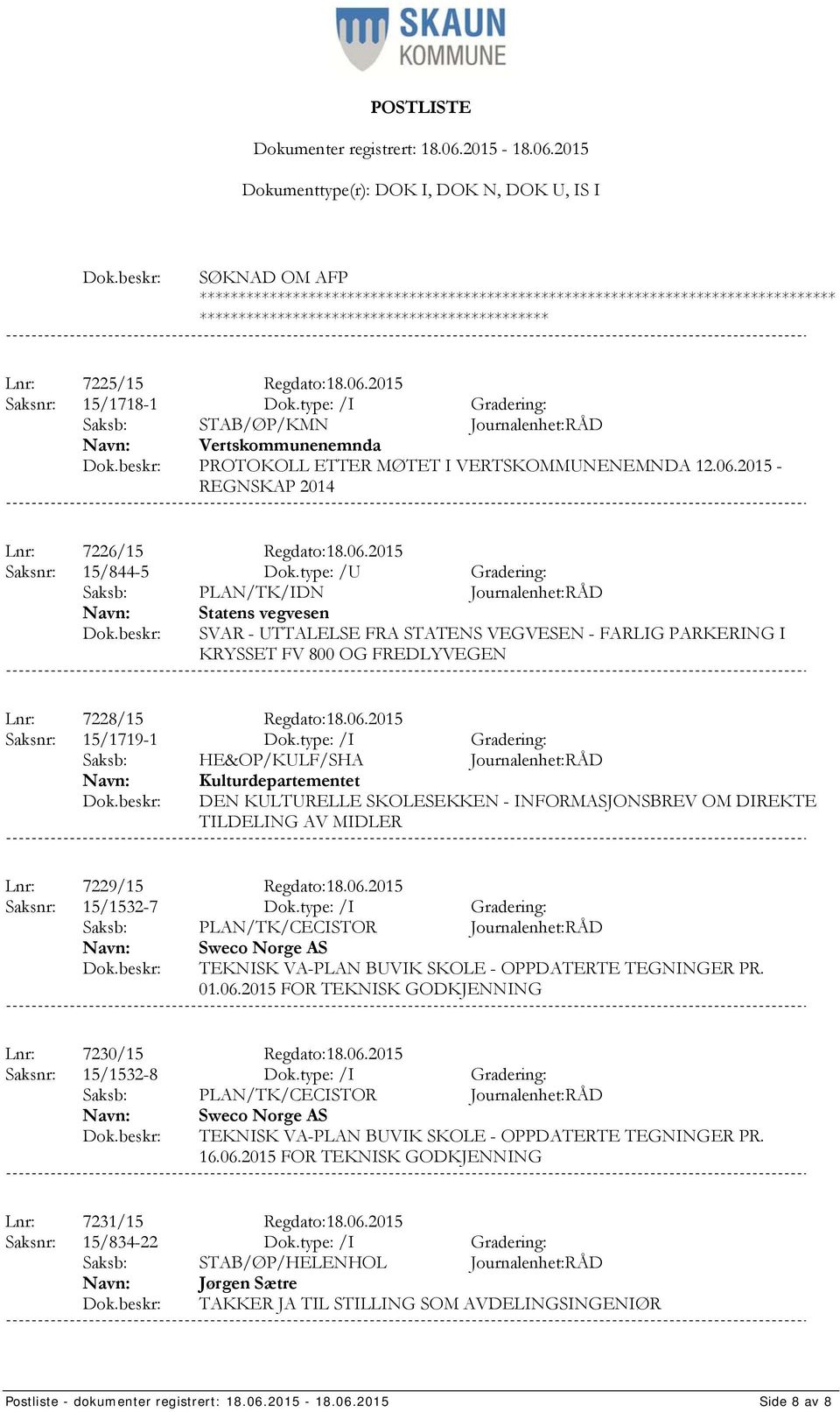 type: /U Gradering: Saksb: PLAN/TK/IDN Journalenhet:RÅD Statens vegvesen SVAR - UTTALELSE FRA STATENS VEGVESEN - FARLIG PARKERING I KRYSSET FV 800 OG FREDLYVEGEN Lnr: 7228/15 Regdato:18.06.