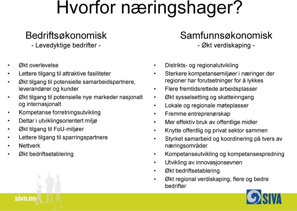 leverandører og kunder Økt tilgang til potensielle nye markeder nasjonalt og internasjonalt Kompetanse forretningsutvikling Deltar i utviklingsorientert miljø Økt tilgang til FoU-miljøer Lettere