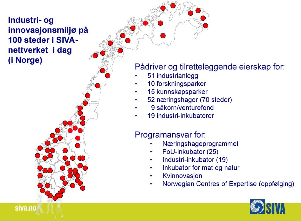 (70 steder) 9 såkorn/venturefond 19 industri-inkubatorer Programansvar for: Næringshageprogrammet