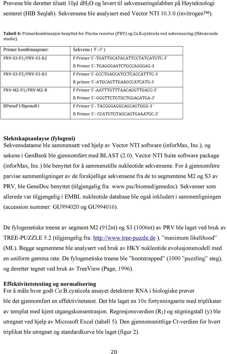 Primer kombinasjoner: PRV- S3- F1/PRV- S3- R2 PRV- S3- F2/PRV- S3- R3 PRV- M2- F1/PRV- M2- R BProtoF1/BprotoR1 Sekvens ( 5`-3`) F Primer 5`- TGATTGCATACATTCCTATCATGTC- 3` R Primer 5`-