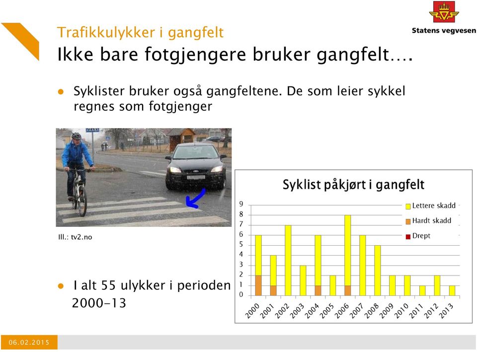 De som leier sykkel regnes som