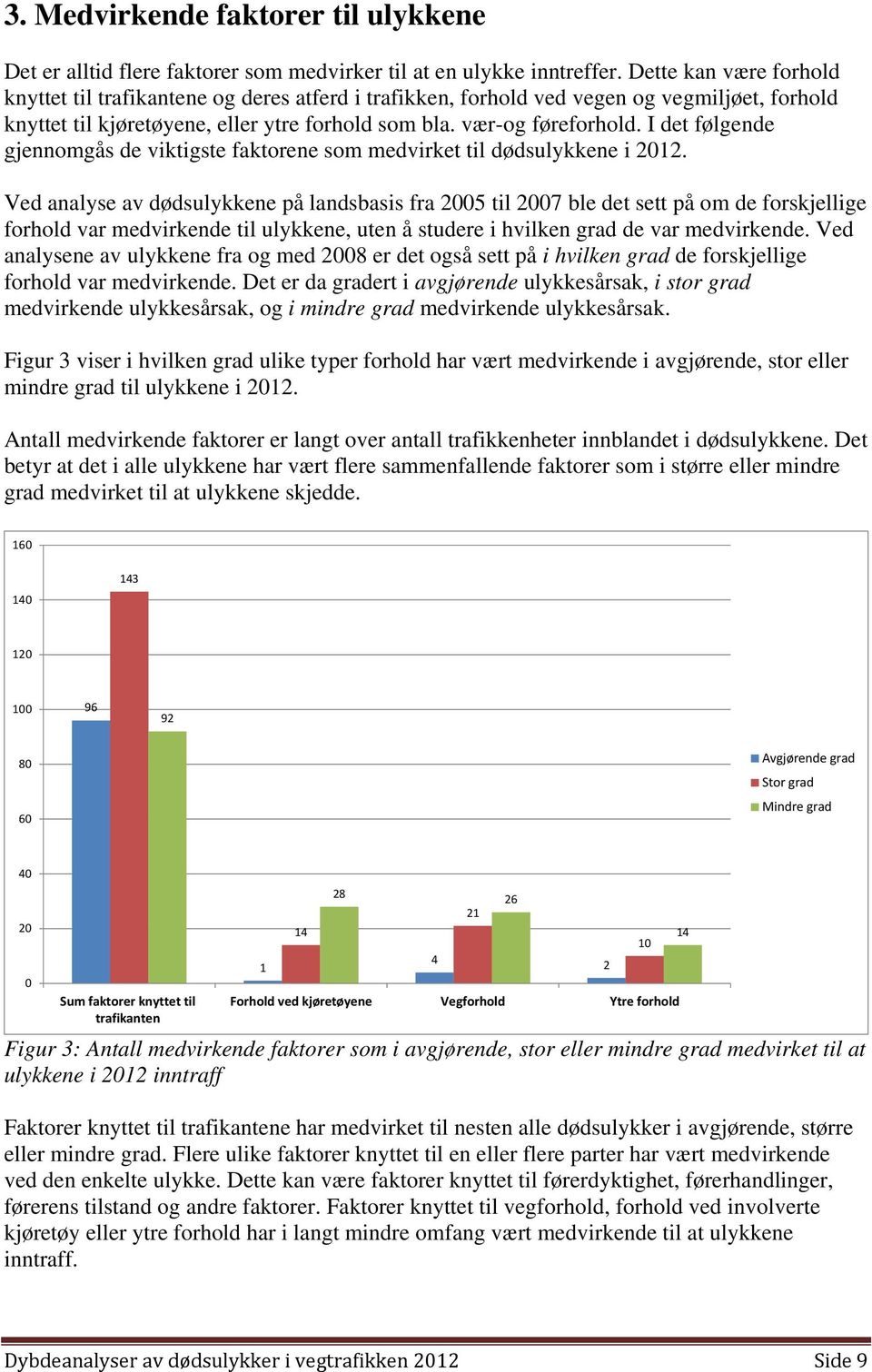 I det følgende gjennomgås de viktigste faktorene som medvirket til dødsulykkene i 2012.