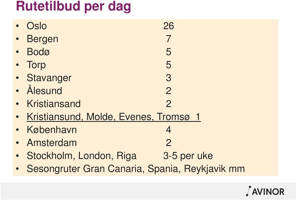 Evenes, Tromsø 1 København 4 Amsterdam 2 Stockholm,