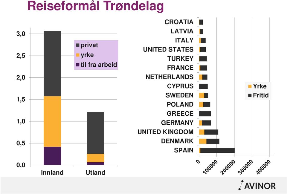 FRANCE NETHERLANDS CYPRUS SWEDEN POLAND GREECE GERMANY