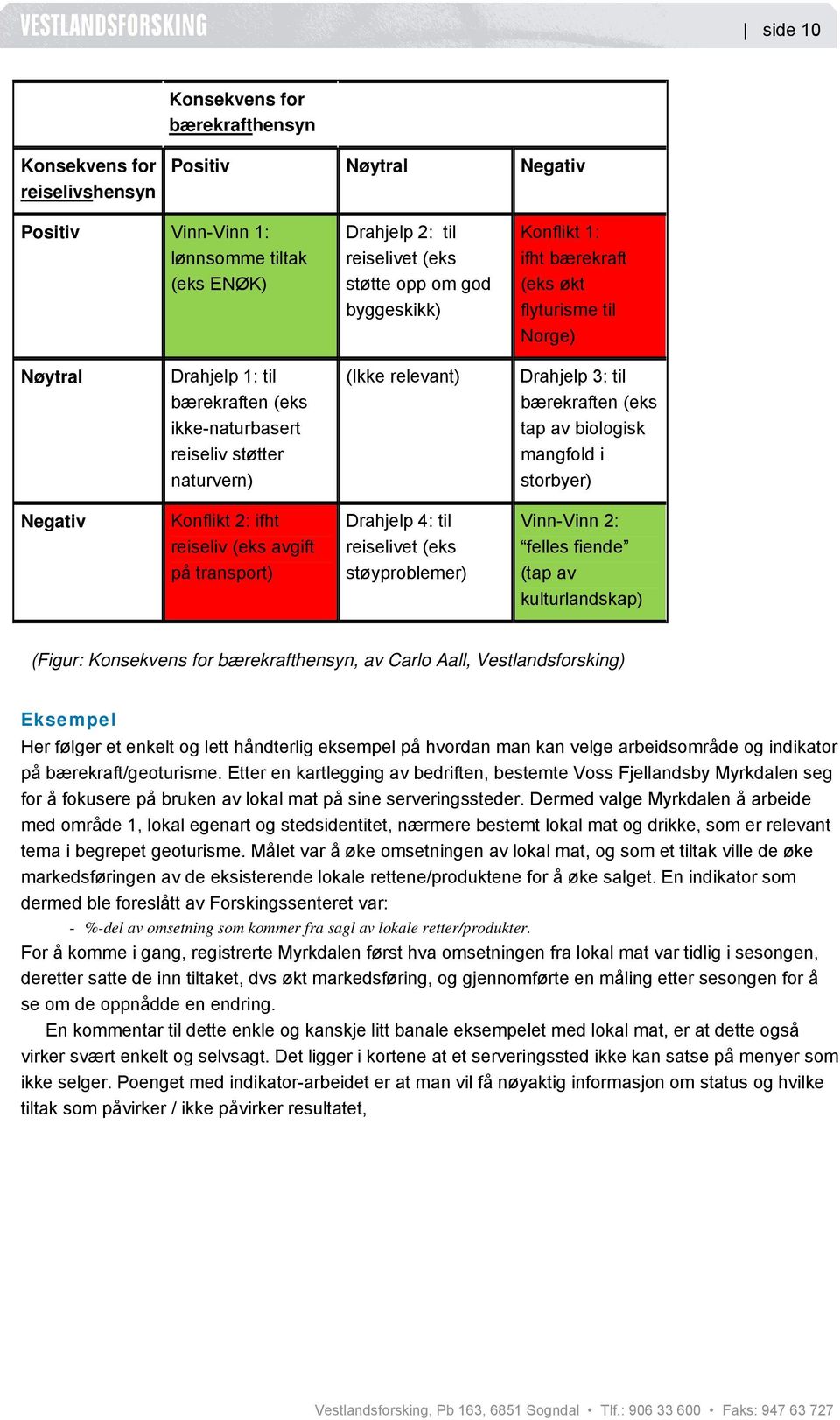 (eks tap av biologisk mangfold i storbyer) Negativ Konflikt 2: ifht reiseliv (eks avgift på transport) Drahjelp 4: til reiselivet (eks støyproblemer) Vinn-Vinn 2: felles fiende (tap av