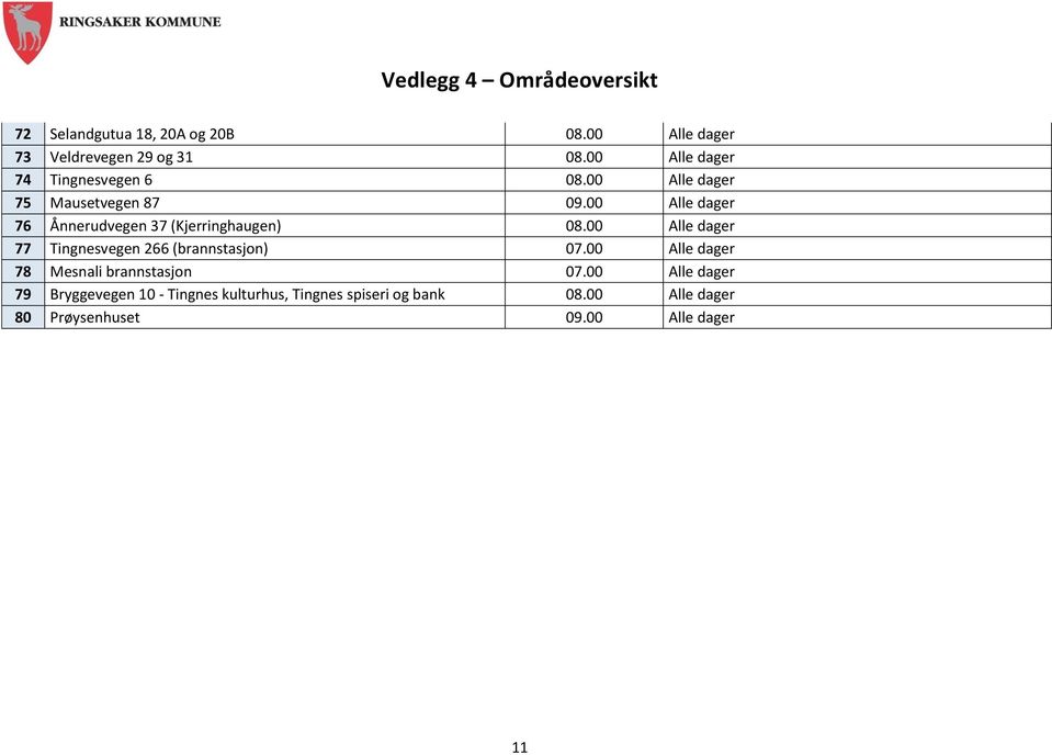 00 Alle dager 76 Ånnerudvegen 37 (Kjerringhaugen) 08.00 Alle dager 77 Tingnesvegen 266 (brannstasjon) 07.