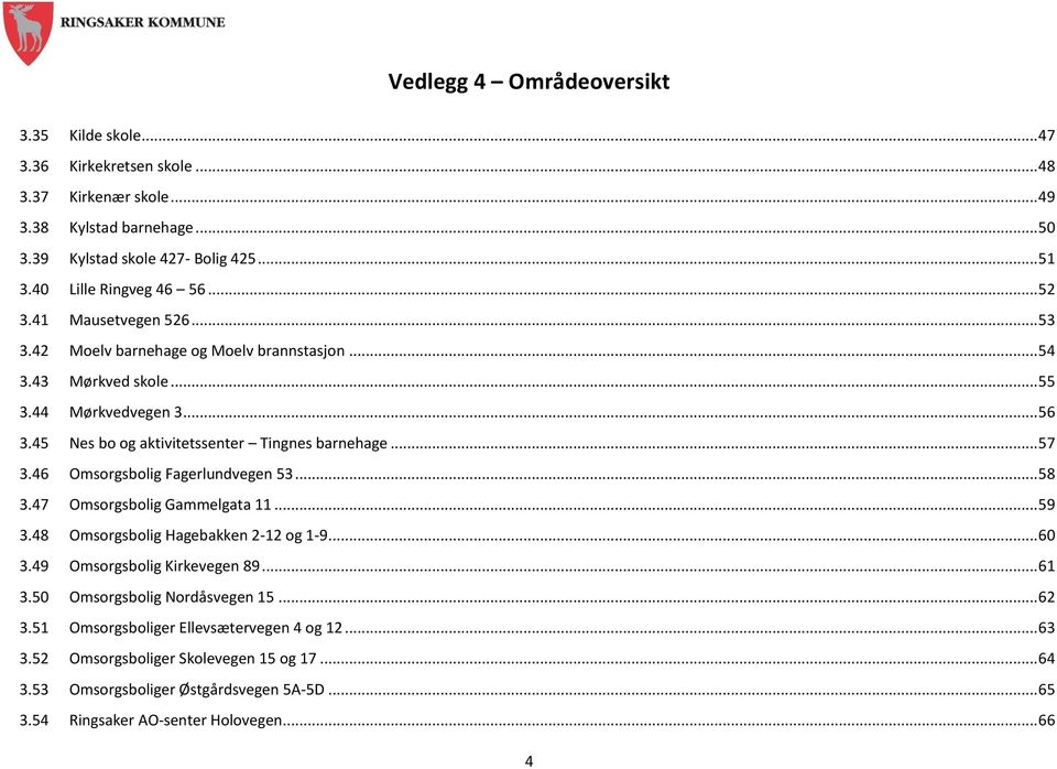 46 Omsorgsbolig Fagerlundvegen 53... 58 3.47 Omsorgsbolig Gammelgata 11... 59 3.48 Omsorgsbolig Hagebakken 2-12 og 1-9... 60 3.49 Omsorgsbolig Kirkevegen 89... 61 3.