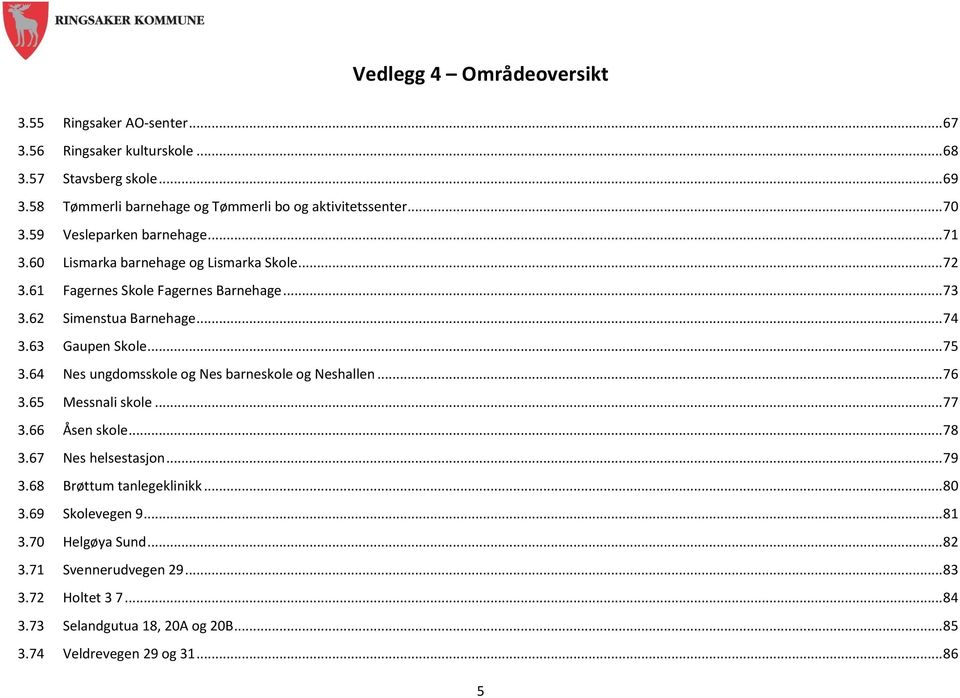 63 Gaupen Skole... 75 3.64 Nes ungdomsskole og Nes barneskole og Neshallen... 76 3.65 Messnali skole... 77 3.66 Åsen skole... 78 3.67 Nes helsestasjon... 79 3.