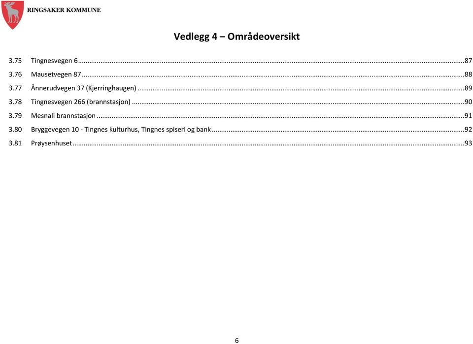 78 Tingnesvegen 266 (brannstasjon)... 90 3.79 Mesnali brannstasjon.