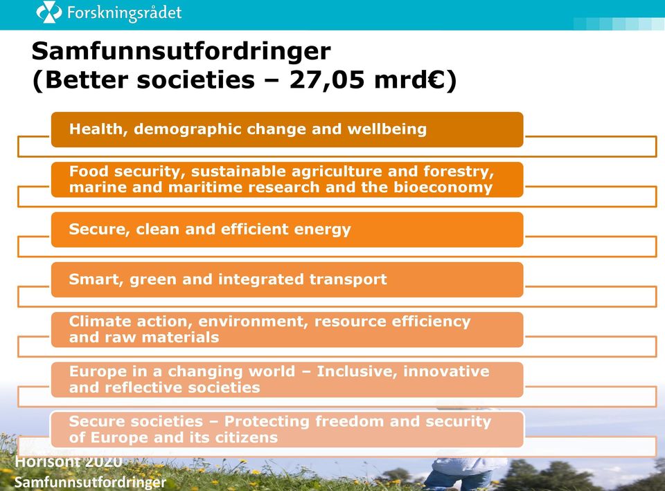 integrated transport Climate action, environment, resource efficiency and raw materials Europe in a changing world Inclusive,