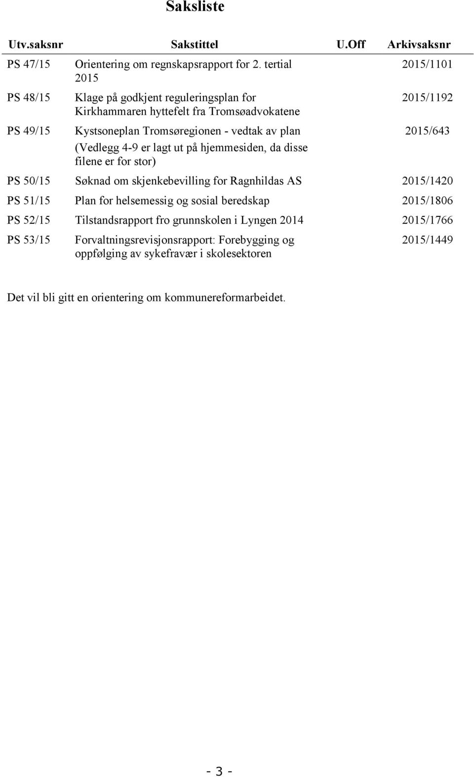 hjemmesiden, da disse filene er for stor) 2015/1101 2015/1192 2015/643 PS 50/15 Søknad om skjenkebevilling for Ragnhildas AS 2015/1420 PS 51/15 Plan for helsemessig og sosial