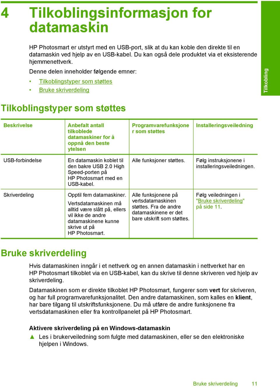 Denne delen inneholder følgende emner: Tilkoblingstyper som støttes Bruke skriverdeling Tilkoblingstyper som støttes Tilkobling Beskrivelse Anbefalt antall tilkoblede datamaskiner for å oppnå den