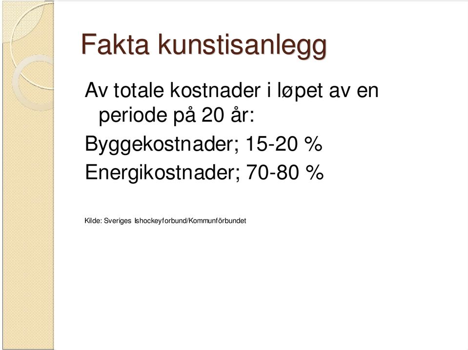 Byggekostnader; 15-20 % Energikostnader;