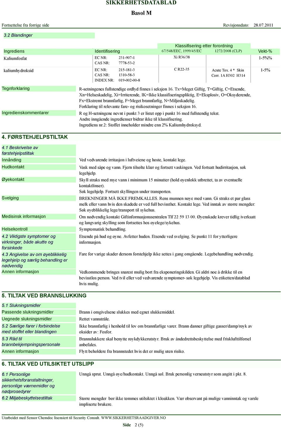 Tx=Meget Giftig, T=Giftig, C=Etsende, Xn=Helseskadelig, Xi=Irriterende, IK=Ikke klassifiseringspliktig, E=Eksplosiv, O=Oksyderende, Fx=Ekstremt brannfarlig, F=Meget brannfarlig, N=Miljøskadelig.