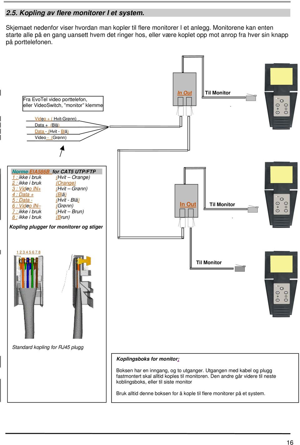 Fra EvoTel video porttelefon, eller VideoSwitch, monitor klemme In Out Til Monitor Video + ( Hvit-Grønn) Data + (Blå) Data - (Hvit - Blå) Video - (Grønn) Norme EIA586B for CAT5 UTP/FTP 1 : ikke i