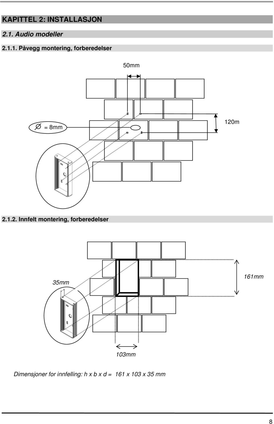 1. Påvegg montering, forberedelser 50mm = 8mm 120m 2.