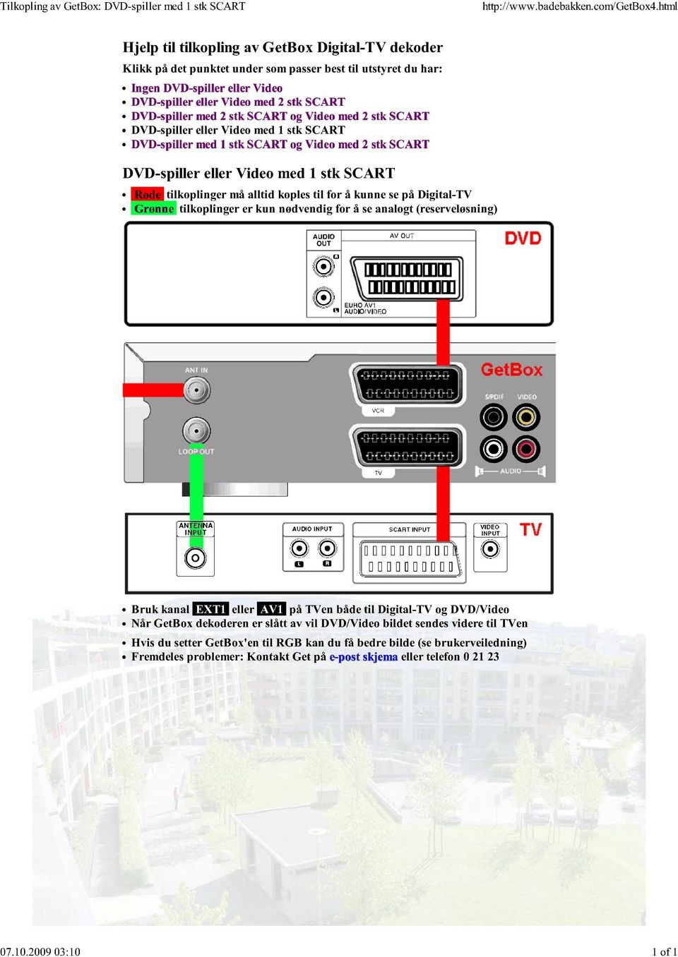 SCART DVD-spiller med 2 stk SCART og Video med 2 stk SCART DVD-spiller eller Video med 1 stk SCART DVD-spiller med 1 stk SCART og Video med 2 stk SCART DVD-spiller eller Video med 1 stk SCART