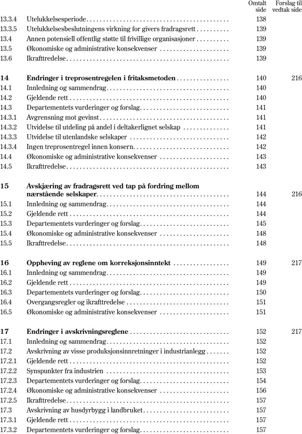 ................................................ 139 Forslag til vedtak side 14 Endringer i treprosentregelen i fritaksmetoden................ 140 216 14.1 Innledning og sammendrag..................................... 140 14.