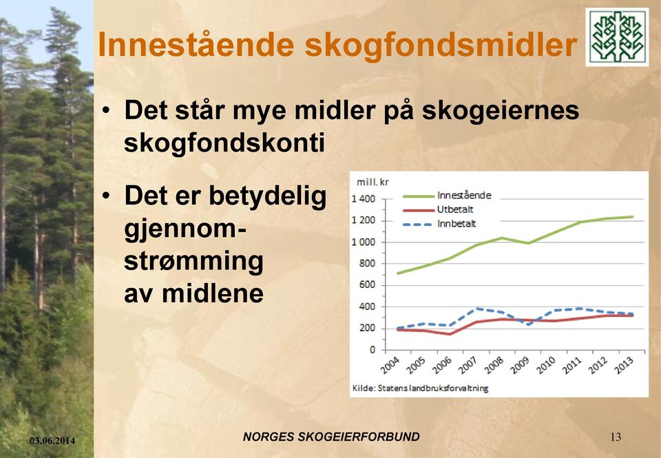 skogfondskonti Det er betydelig