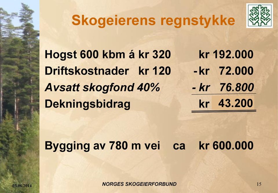 000 Avsatt skogfond 40% - kr 76.