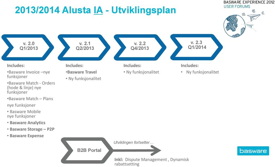 1 Q2/2013 v. 2.