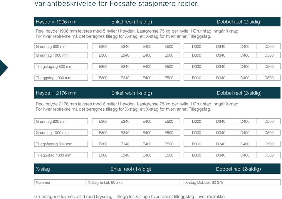 Grunnfag 800 mm E300 E340 E400 E500 D300 D340 D400 D500 Grunnfag 1000 mm E300 E340 E400 E500 D300 D340 D400 D500 Tillegsfagfag 800 mm E300 E340 E400 E500 D300 D340 D400 D500 Tilleggsfag 1000 mm E300