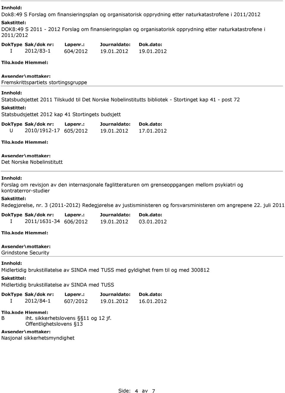 Statsbudsjettet 2012 kap 41 Stortingets budsjett 2010/1912-17 605/2012 17.01.2012 Det Norske Nobelinstitutt Forslag om revisjon av den internasjonale faglitteraturen om grenseoppgangen mellom psykiatri og kontraterror-studier Redegjørelse, nr.