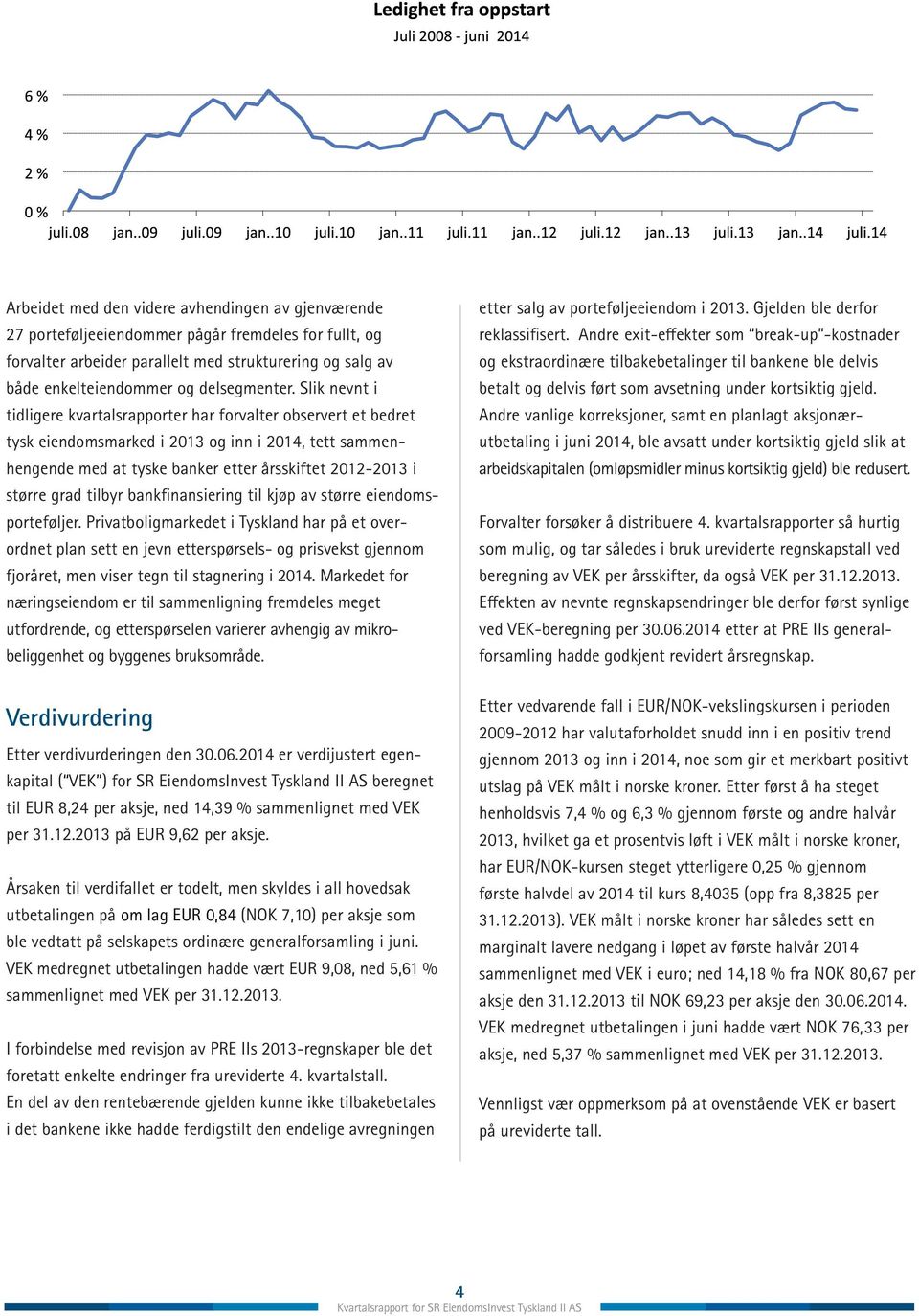 Slik nevnt i tidligere kvartalsrapporter har forvalter observert et bedret tysk eiendomsmarked i 2013 og inn i 2014, tett sammenhengende med at tyske banker etter årsskiftet 2012-2013 i større grad