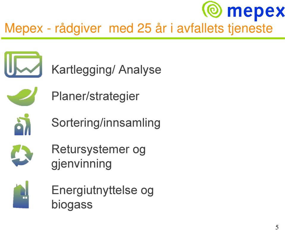 Planer/strategier Sortering/innsamling