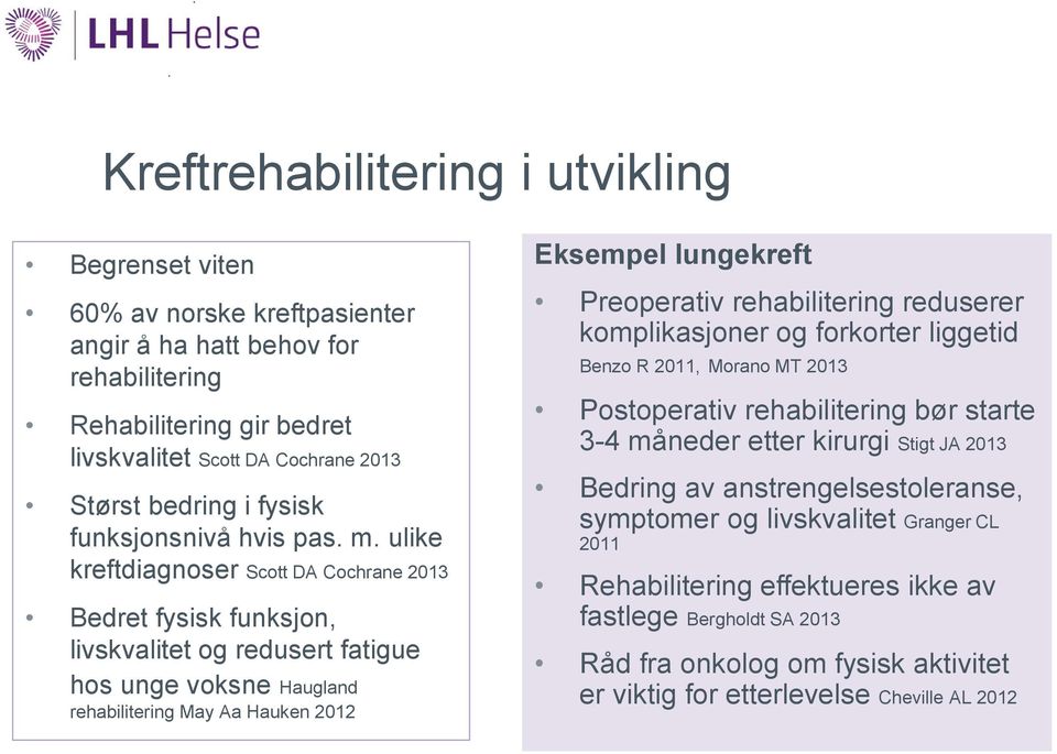 ulike kreftdiagnoser Scott DA Cochrane 2013 Bedret fysisk funksjon, livskvalitet og redusert fatigue hos unge voksne Haugland rehabilitering May Aa Hauken 2012 Eksempel lungekreft Preoperativ