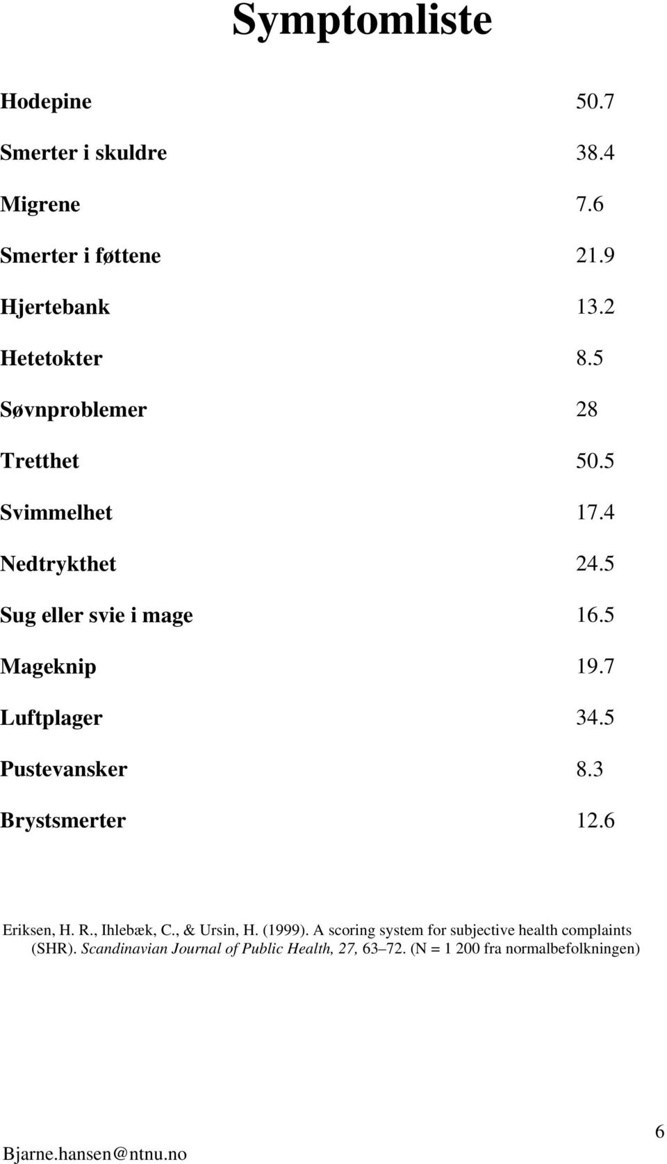 7 Luftplager 34.5 Pustevansker 8.3 Brystsmerter 12.6 Eriksen, H. R., Ihlebæk, C., & Ursin, H. (1999).