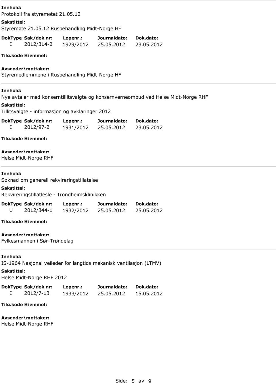 12 Rusbehandling Midt-Norge HF 2012/314-2 1929/2012 Styremedlemmene i Rusbehandling Midt-Norge HF nnhold: Nye avtaler med konserntillitsvalgte og