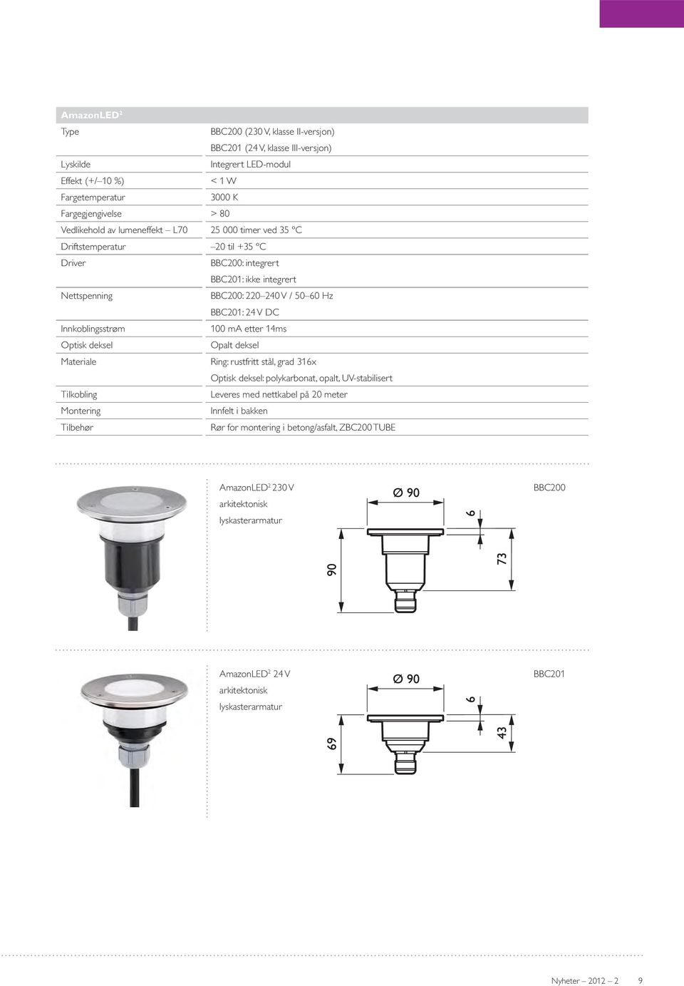 100 ma etter 14ms Optisk deksel Opalt deksel Materiale Ring: rustfritt stål, grad 316x Optisk deksel: polykarbonat, opalt, UV-stabilisert Tilkobling Leveres med nettkabel på 20 meter Montering