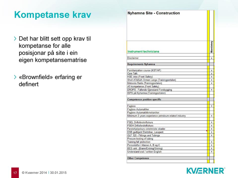 ein eigen kompetansematrise «Brownfield»