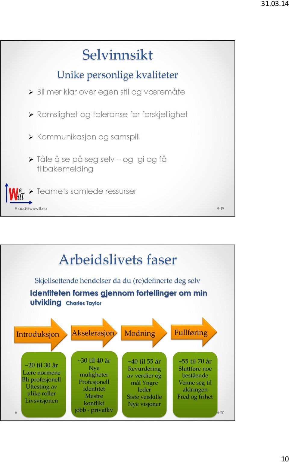 no 19 Arbeidslivets faser Skjellse6ende hendelser da du (re)definerte deg selv Identiteten formes gjennom fortellinger om min utvikling Charles Taylor Introduksjon Akselerasjon Modning Fullføring