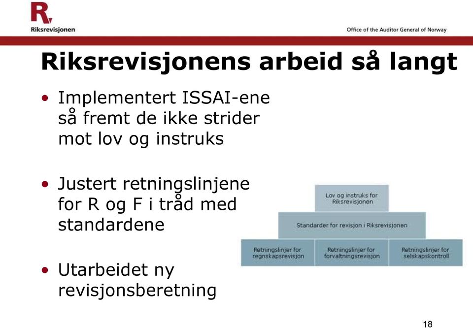 instruks Justert retningslinjene for R og F i