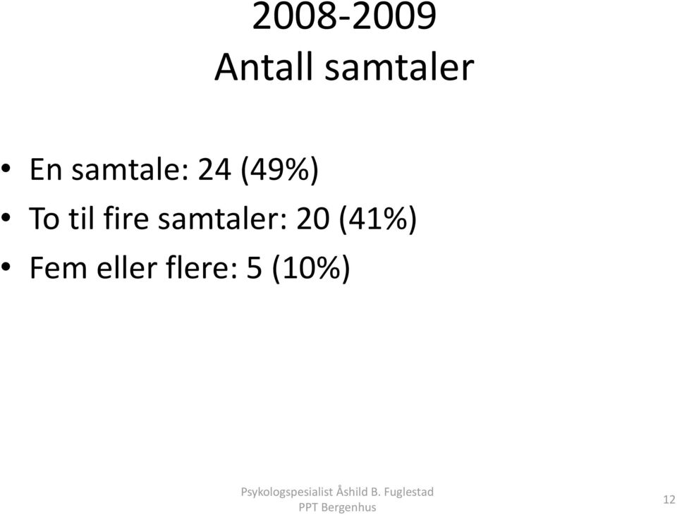 til fire samtaler: 20