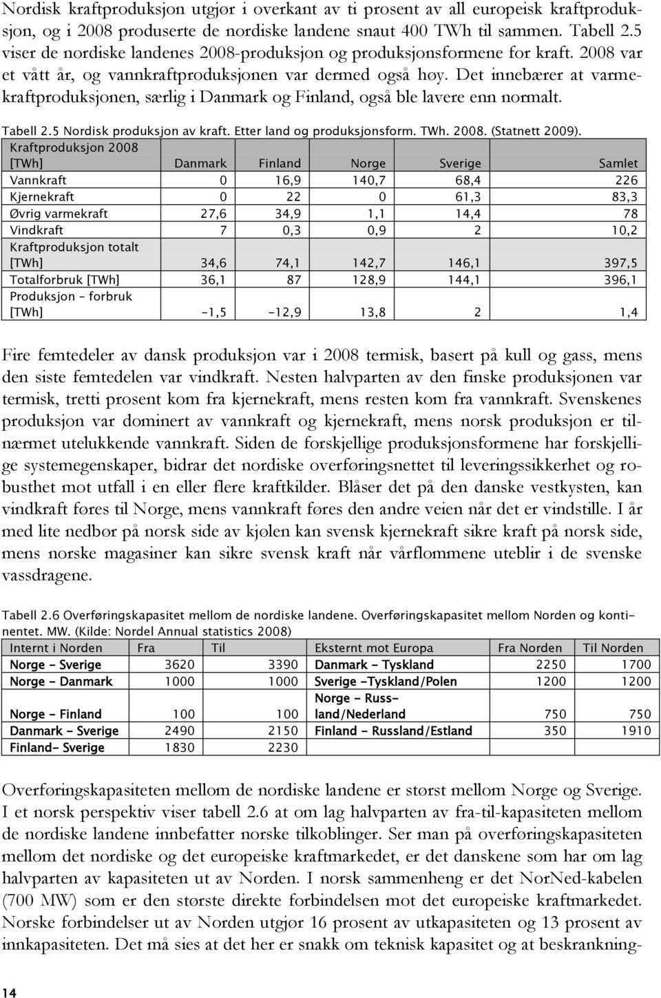 Det innebærer at varmekraftproduksjonen, særlig i Danmark og Finland, også ble lavere enn normalt. Tabell 2.5 Nordisk produksjon av kraft. Etter land og produksjonsform. TWh. 2008. (Statnett 2009).