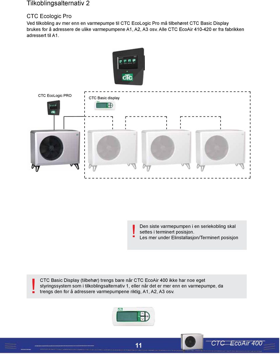 Den siste varmepumpen i en seriekobling skal settes i terminert posisjon. Les mer under Elinstallasjon/Terminert posisjon!
