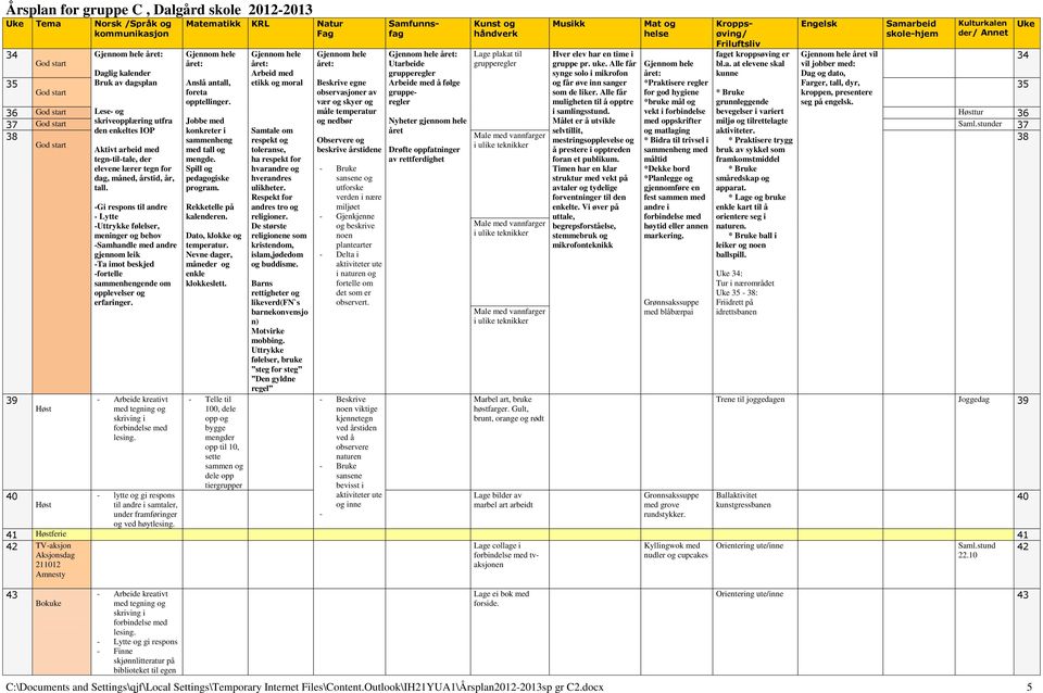 docx 5 Musikk Mat og helse Kroppsøving/ Friluftsliv faget kroppsøving er bl.a. at elevene skal kunne Engelsk Samarbeid skole-hjem Kulturkalen der/ Annet 36 God start Lese- og måle temperatur i samlingsstund.