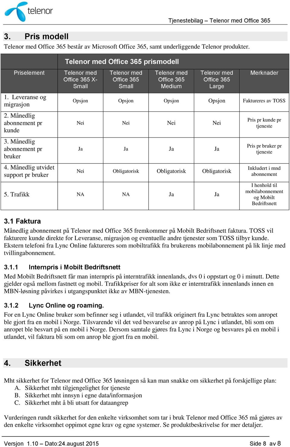 Månedlig utvidet support pr bruker Telenor med Office 365 prismodell Telenor med Office 365 X- Small Telenor med Office 365 Small Telenor med Office 365 Medium Telenor med Office 365 Large Merknader