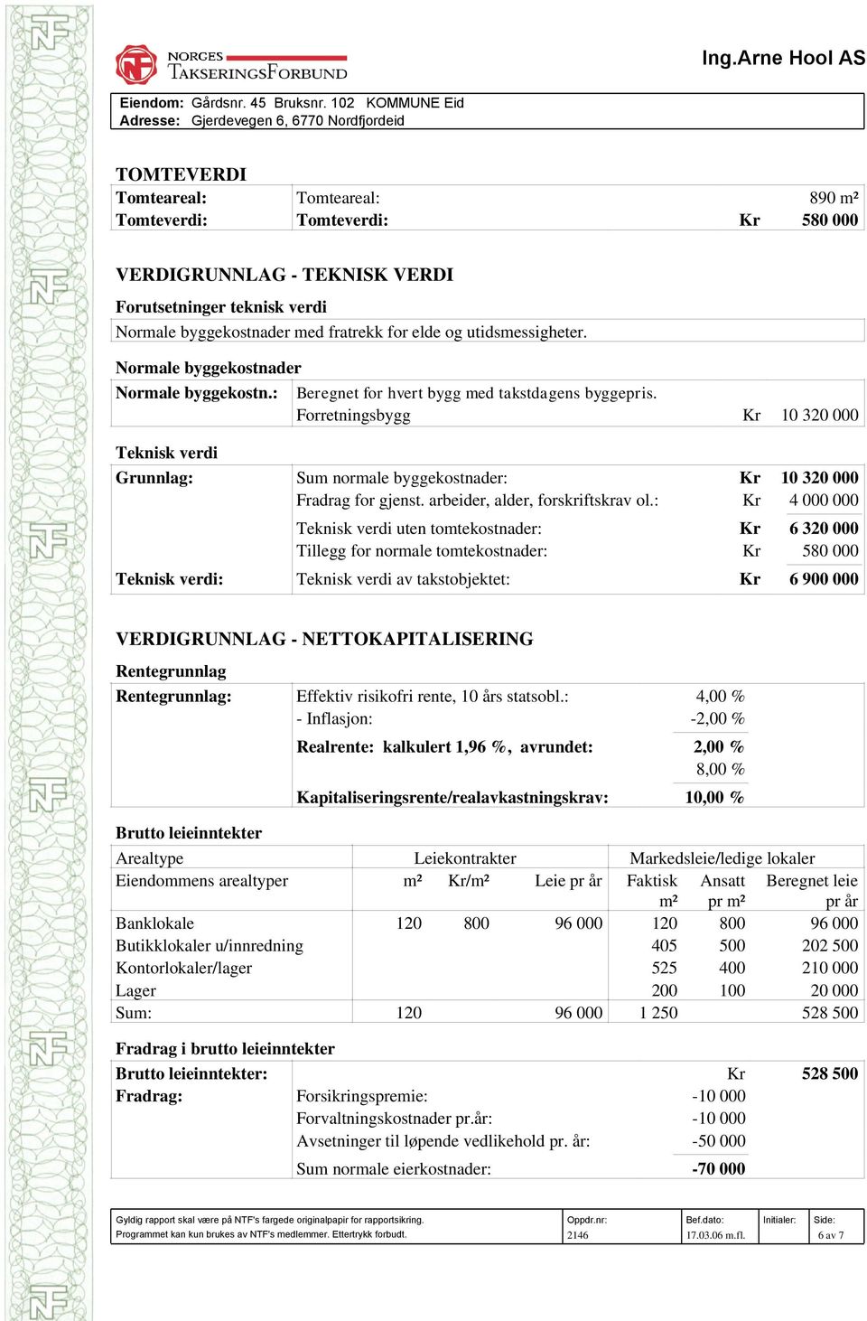 teknisk verdi Normale byggekostnader med fratrekk for elde og utidsmessigheter. Normale byggekostnader Normale byggekostn.: Beregnet for hvert bygg med takstdagens byggepris.