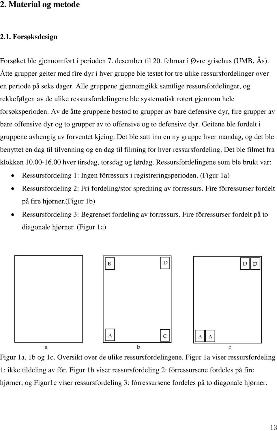 Alle gruppene gjennomgikk samtlige ressursfordelinger, og rekkefølgen av de ulike ressursfordelingene ble systematisk rotert gjennom hele forsøksperioden.