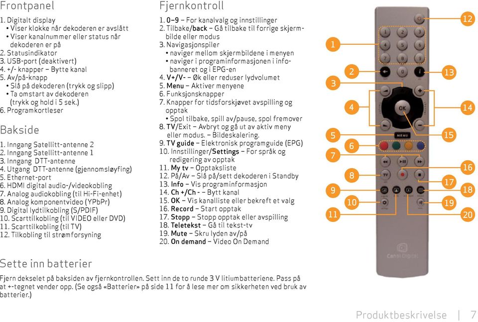 Utgang DTT-antenne (gjennomsløyfing). Ethernet-port. HDMI digital audio-/videokobling. Analog audiokobling (til Hi-Fi-enhet). Analog komponentvideo (YPbPr). Digital lydtilkobling (S/PDIF).