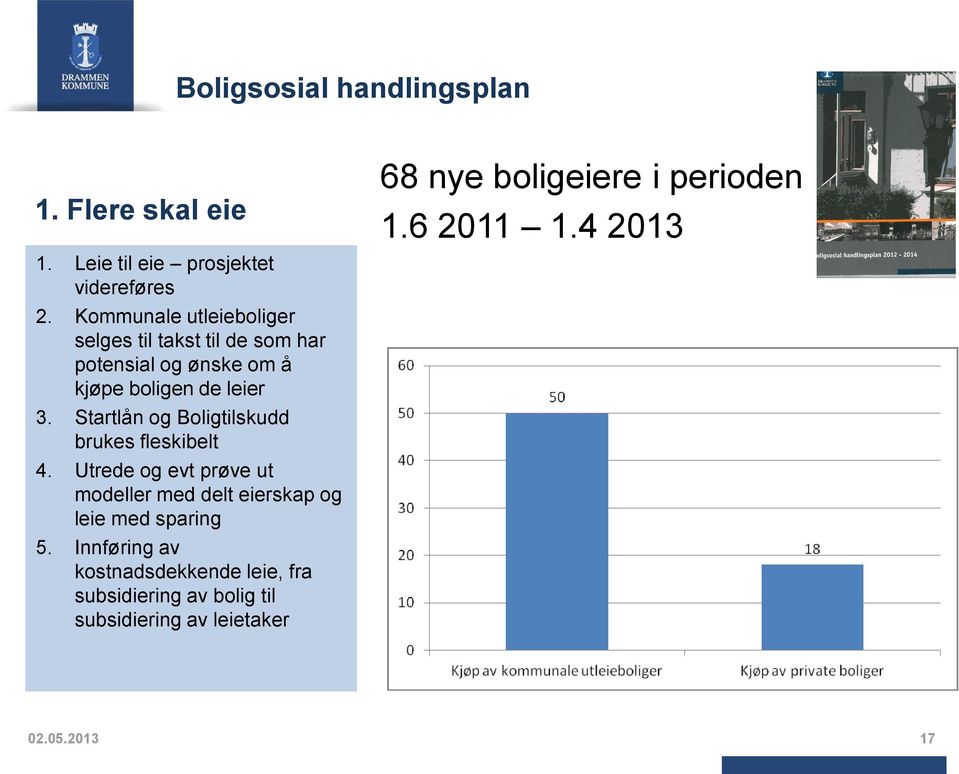 Startlån og Boligtilskudd brukes fleskibelt 4.